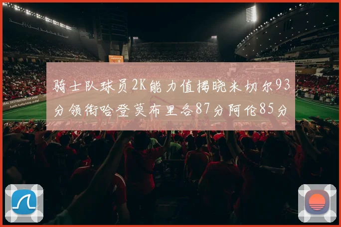 骑士队球员2K能力值揭晓米切尔93分领衔哈登莫布里各87分阿伦85分沃特森79分